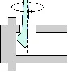 Kenar Çapak Alma Örneği